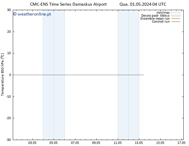 Temp. 850 hPa CMC TS Qui 09.05.2024 04 UTC