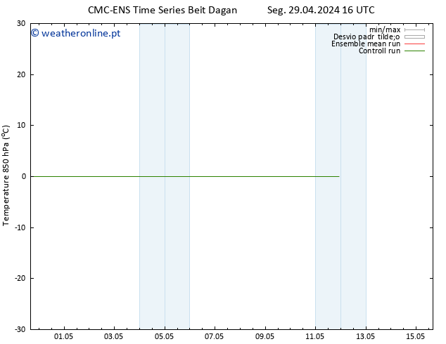 Temp. 850 hPa CMC TS Sex 03.05.2024 22 UTC