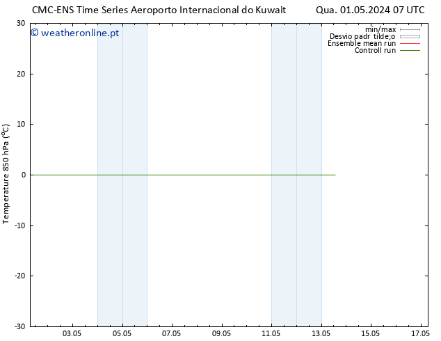 Temp. 850 hPa CMC TS Qui 09.05.2024 07 UTC