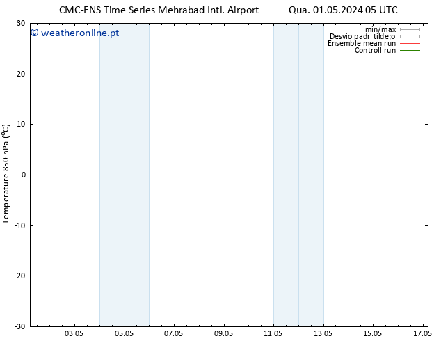 Temp. 850 hPa CMC TS Qui 09.05.2024 05 UTC