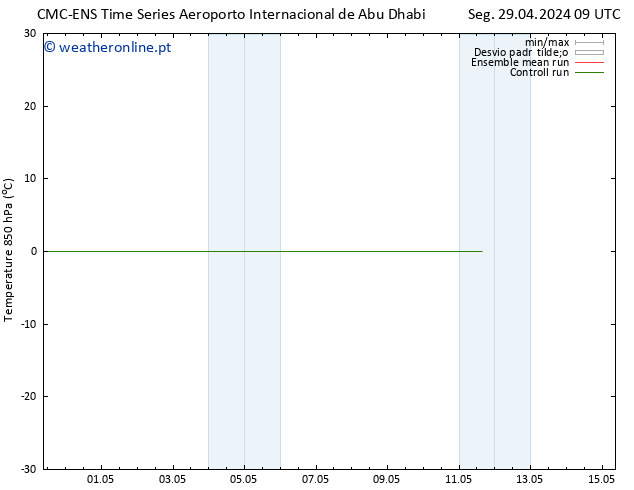 Temp. 850 hPa CMC TS Sex 03.05.2024 15 UTC