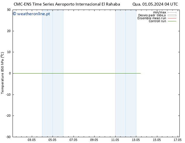 Temp. 850 hPa CMC TS Qui 09.05.2024 04 UTC