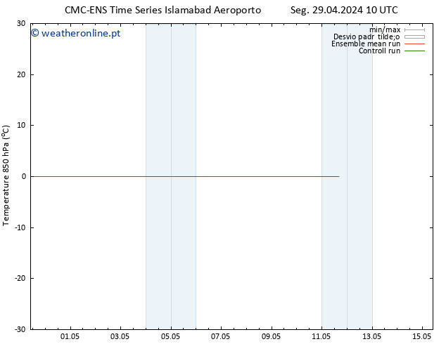 Temp. 850 hPa CMC TS Sex 03.05.2024 16 UTC