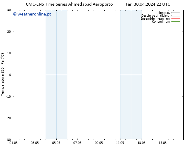 Temp. 850 hPa CMC TS Sex 03.05.2024 10 UTC