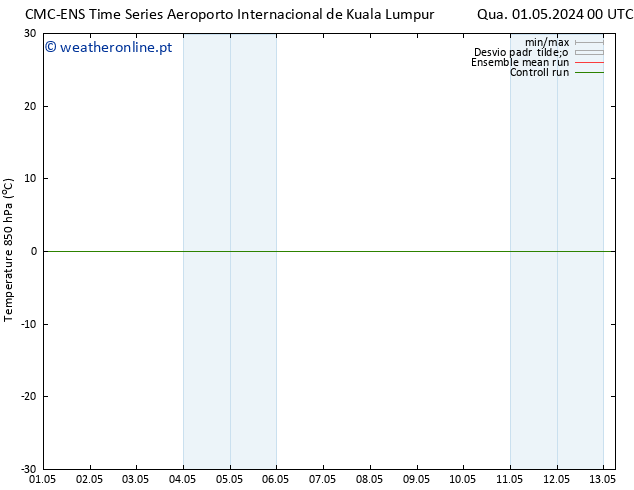 Temp. 850 hPa CMC TS Sex 03.05.2024 12 UTC