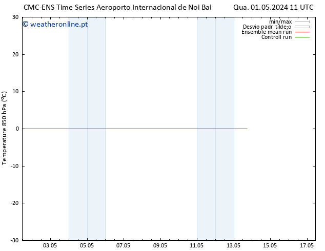 Temp. 850 hPa CMC TS Qui 09.05.2024 11 UTC