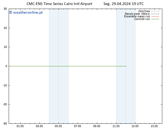 Height 500 hPa CMC TS Ter 30.04.2024 19 UTC