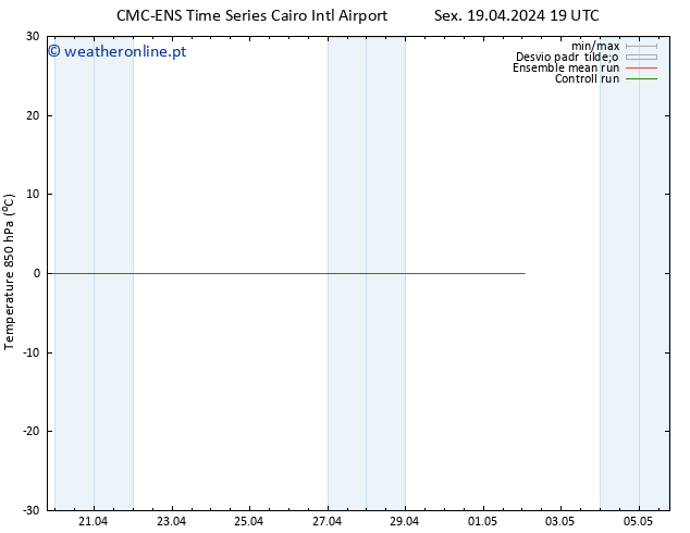 Temp. 850 hPa CMC TS Ter 23.04.2024 07 UTC