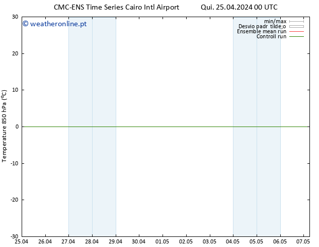 Temp. 850 hPa CMC TS Qui 25.04.2024 06 UTC