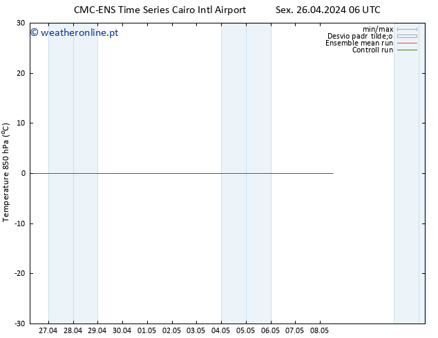 Temp. 850 hPa CMC TS Seg 29.04.2024 18 UTC