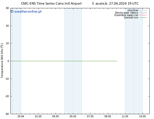 Temp. 850 hPa CMC TS Ter 30.04.2024 07 UTC