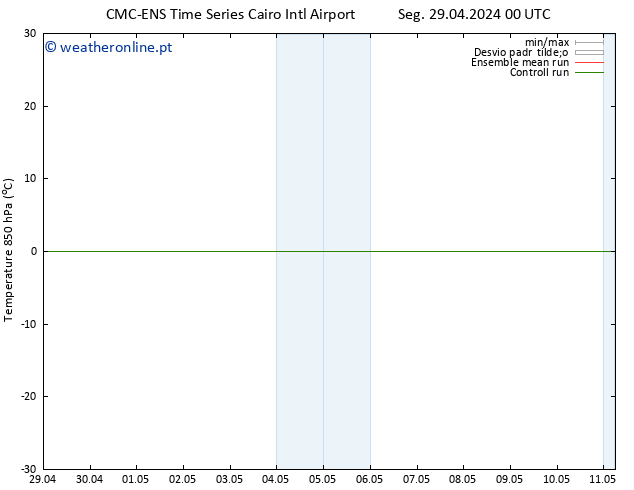 Temp. 850 hPa CMC TS Qui 02.05.2024 12 UTC