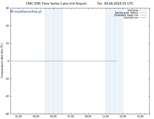 Temp. 850 hPa CMC TS Qui 02.05.2024 19 UTC