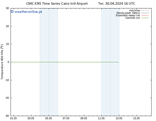 Temp. 850 hPa CMC TS Qua 01.05.2024 16 UTC