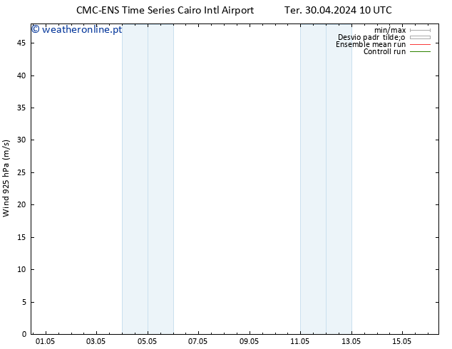 Vento 925 hPa CMC TS Ter 30.04.2024 16 UTC