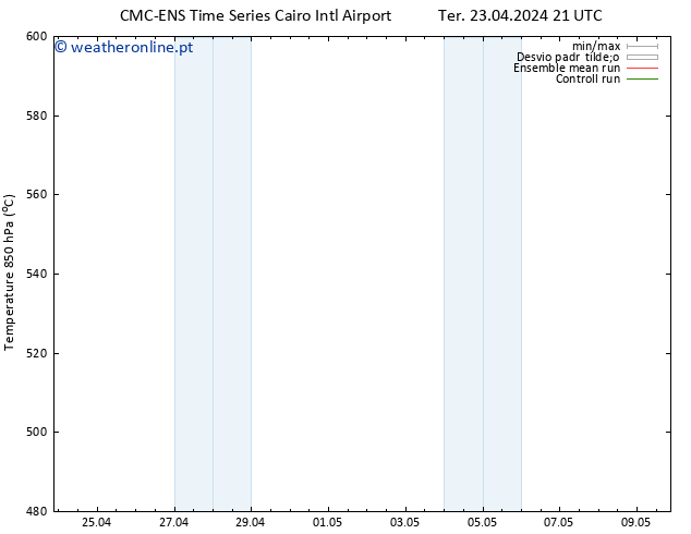 Height 500 hPa CMC TS Sex 26.04.2024 21 UTC