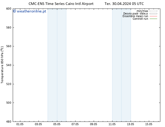 Height 500 hPa CMC TS Qui 02.05.2024 23 UTC
