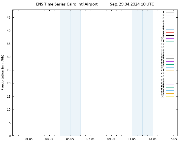 precipitação GEFS TS Seg 29.04.2024 16 UTC