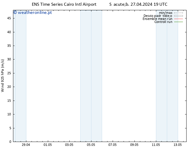 Vento 925 hPa GEFS TS Dom 28.04.2024 13 UTC