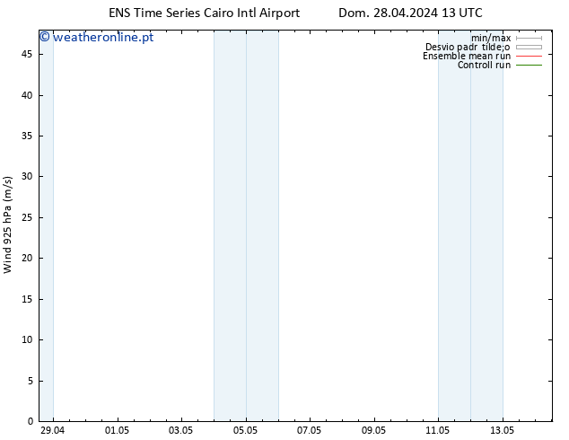 Vento 925 hPa GEFS TS Qua 01.05.2024 13 UTC