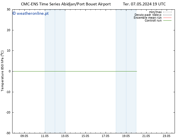 Temp. 850 hPa CMC TS Sex 10.05.2024 07 UTC