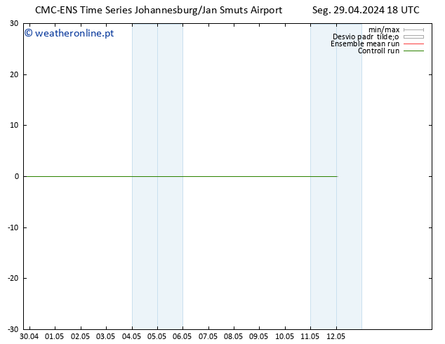 Height 500 hPa CMC TS Seg 29.04.2024 18 UTC