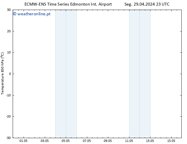 Temp. 850 hPa ALL TS Qui 02.05.2024 17 UTC