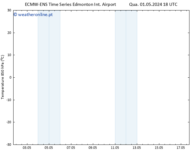 Temp. 850 hPa ALL TS Qui 02.05.2024 00 UTC