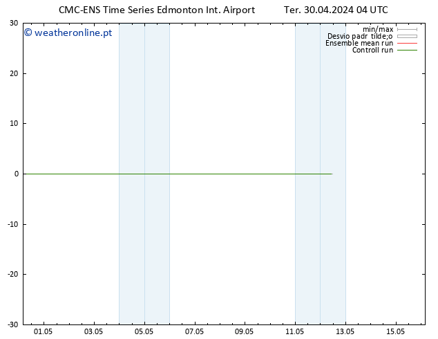 Height 500 hPa CMC TS Ter 30.04.2024 04 UTC