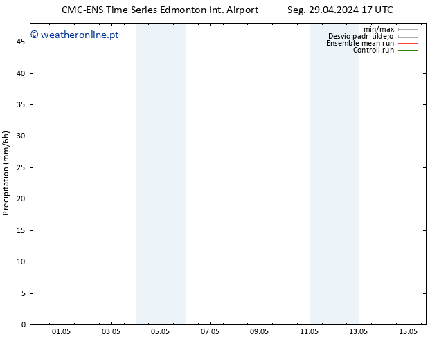 precipitação CMC TS Seg 29.04.2024 23 UTC