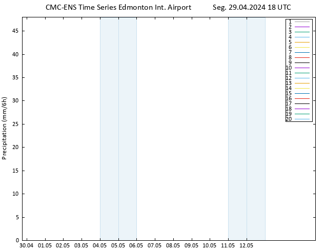 precipitação CMC TS Seg 29.04.2024 18 UTC