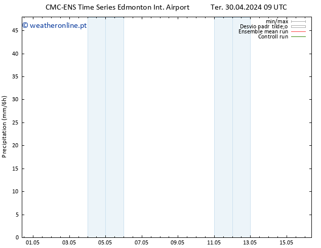 precipitação CMC TS Ter 30.04.2024 21 UTC