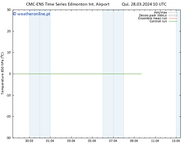 Temp. 850 hPa CMC TS Qui 04.04.2024 22 UTC