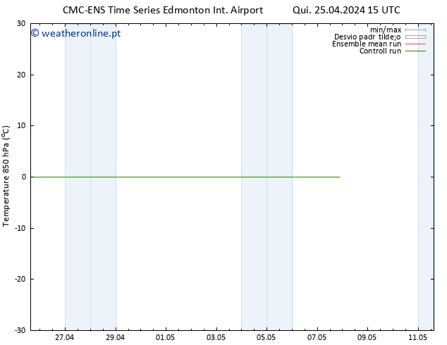 Temp. 850 hPa CMC TS Qui 25.04.2024 21 UTC