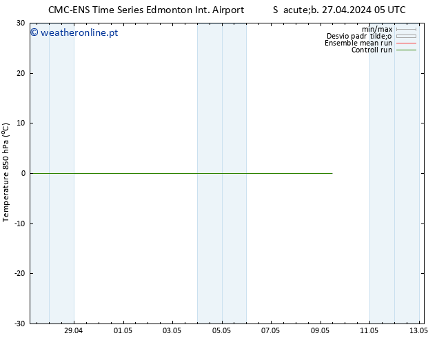 Temp. 850 hPa CMC TS Sáb 04.05.2024 17 UTC