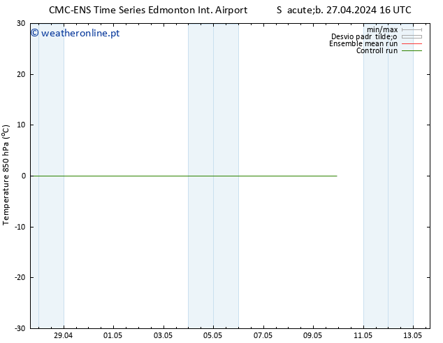 Temp. 850 hPa CMC TS Qua 01.05.2024 04 UTC