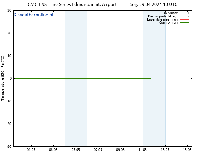 Temp. 850 hPa CMC TS Qui 02.05.2024 22 UTC