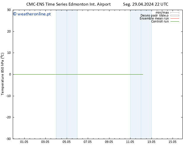 Temp. 850 hPa CMC TS Ter 30.04.2024 22 UTC