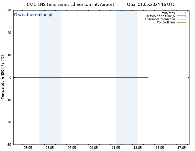 Temp. 850 hPa CMC TS Qua 01.05.2024 22 UTC