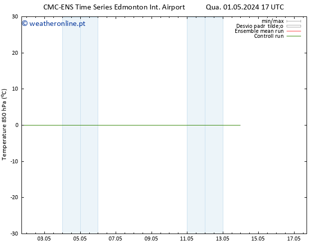 Temp. 850 hPa CMC TS Qua 01.05.2024 23 UTC