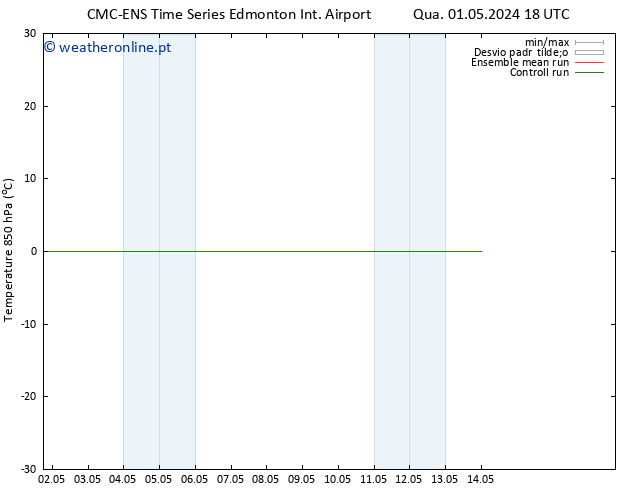 Temp. 850 hPa CMC TS Qui 02.05.2024 00 UTC