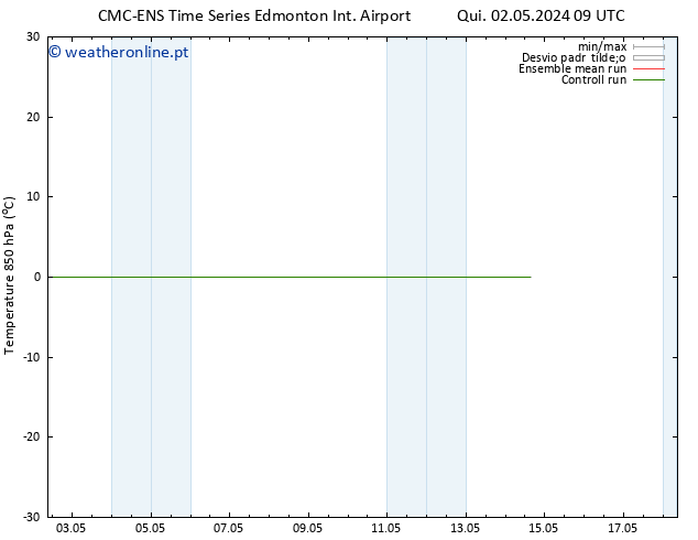 Temp. 850 hPa CMC TS Sex 03.05.2024 09 UTC