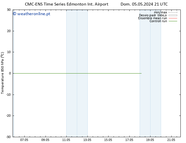 Temp. 850 hPa CMC TS Seg 13.05.2024 09 UTC