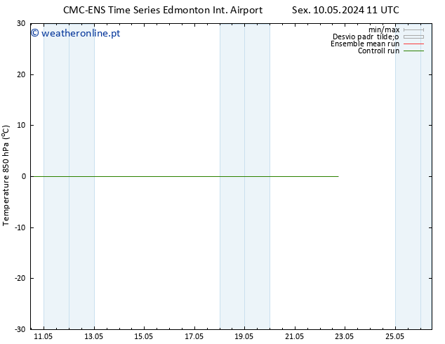 Temp. 850 hPa CMC TS Ter 14.05.2024 11 UTC