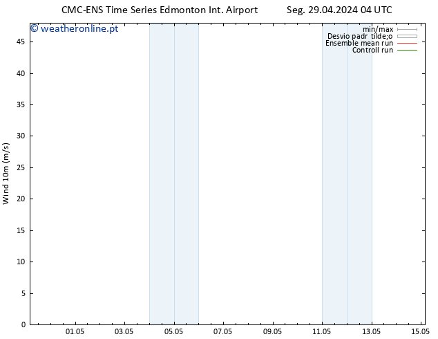 Vento 10 m CMC TS Qui 02.05.2024 16 UTC