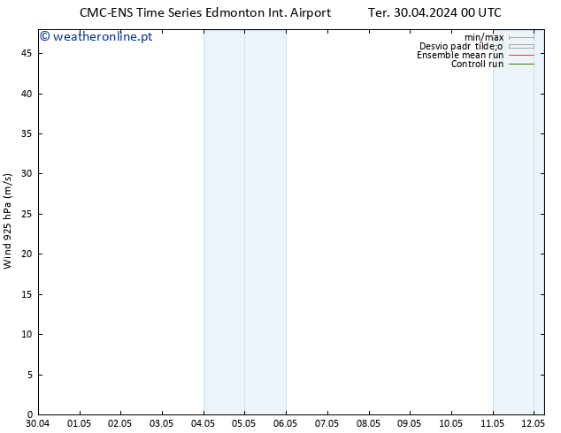 Vento 925 hPa CMC TS Qua 01.05.2024 00 UTC