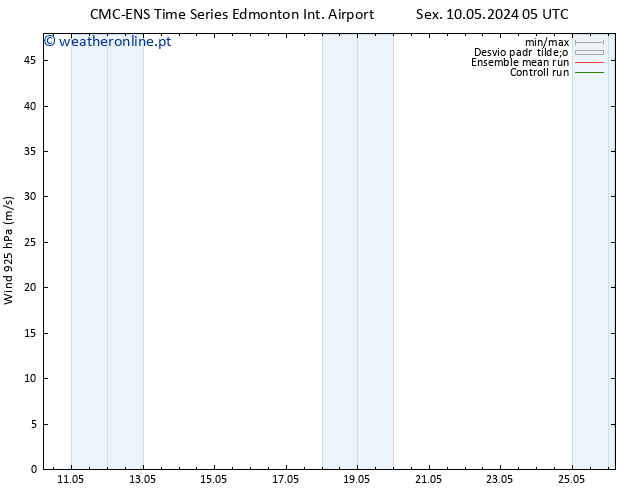 Vento 925 hPa CMC TS Ter 14.05.2024 05 UTC