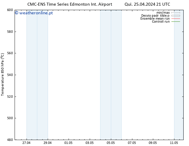Height 500 hPa CMC TS Qui 25.04.2024 21 UTC