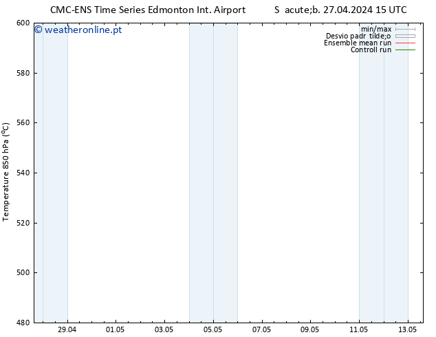 Height 500 hPa CMC TS Qui 09.05.2024 21 UTC