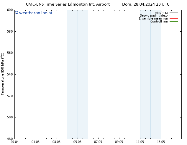 Height 500 hPa CMC TS Dom 05.05.2024 17 UTC